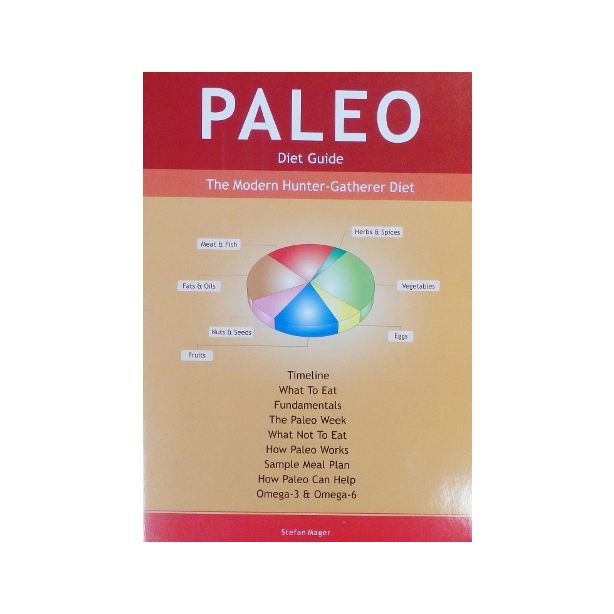 Paleo Diet Chart