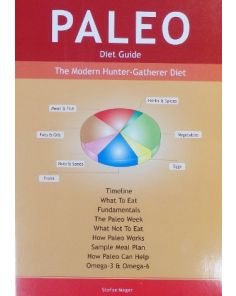 Paleo Diet Chart